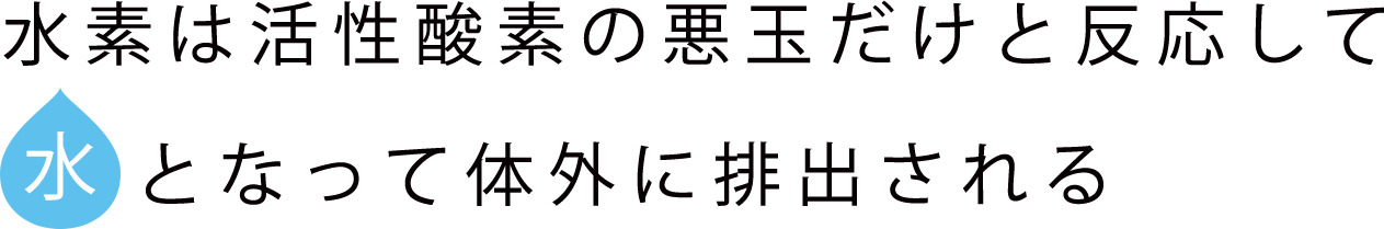 水素は活性酸素の悪玉だけと反応して水となって体外に排出される